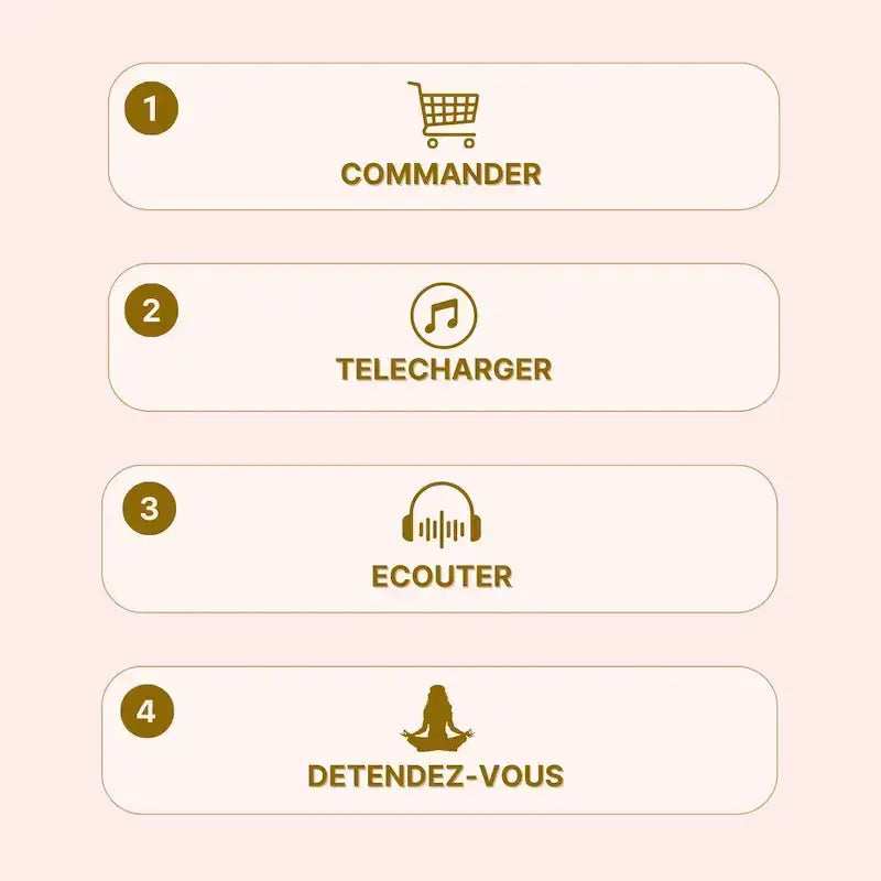 Instructions for using the meditation product: commander, telecharger, ecouter, detendez-vous.