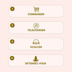 Méditation guidée 
processus commande