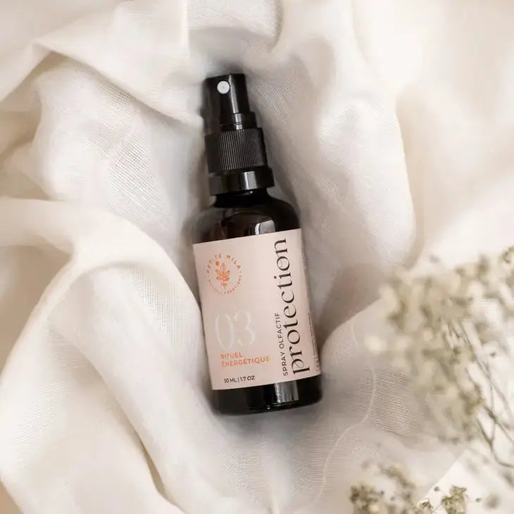 Spray Protection - RelaxScent